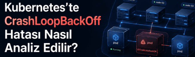 Kubernetes’te CrashLoopBackOff Hatası Nasıl Analiz Edilir?